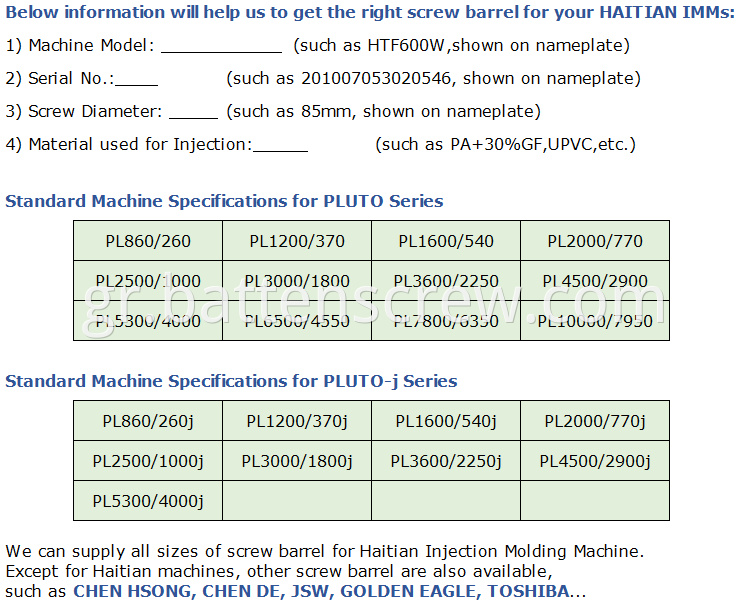 HAITIAN PLUTO 3600/2500 Βαρέλι βίδας / Βαρέλι βίδας ψεκασμού για PP